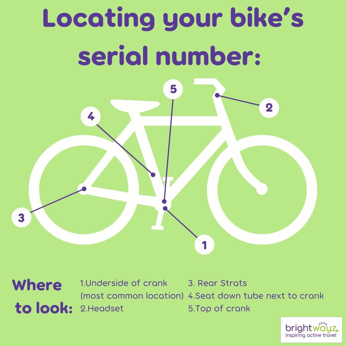 Bike information sheet